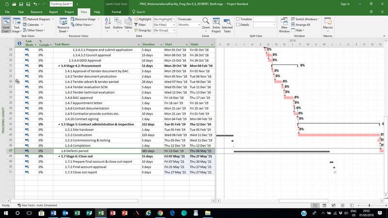 microsoft project 2016 giup theo doi du an 1