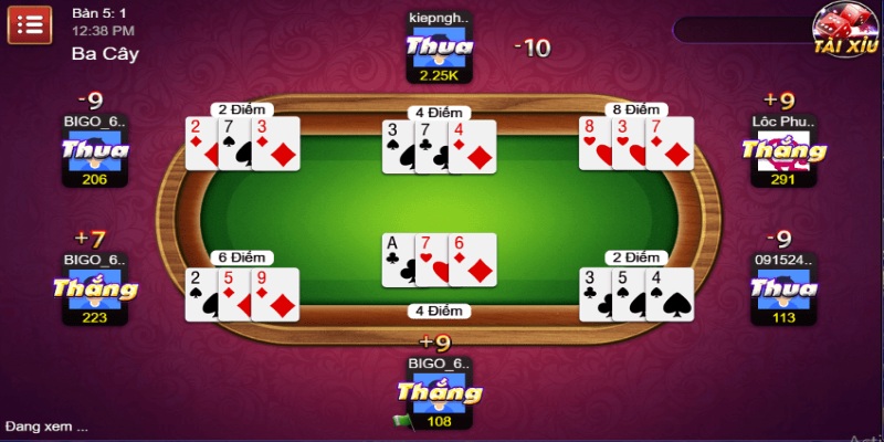 Game Bài Sunwin Trải Nghiệm Giải Trí Theo Phong Cách Mới 2 Nhóm trò chơi nổi bật trong game bài Sunwin
